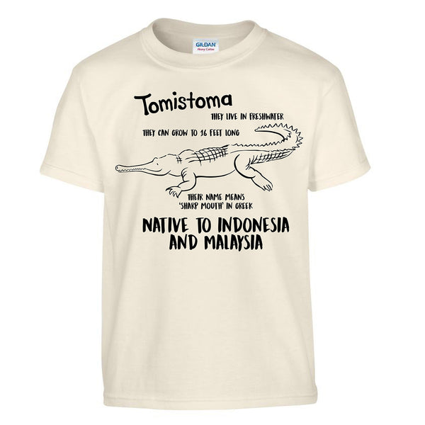 'Animal Facts' T-shirts